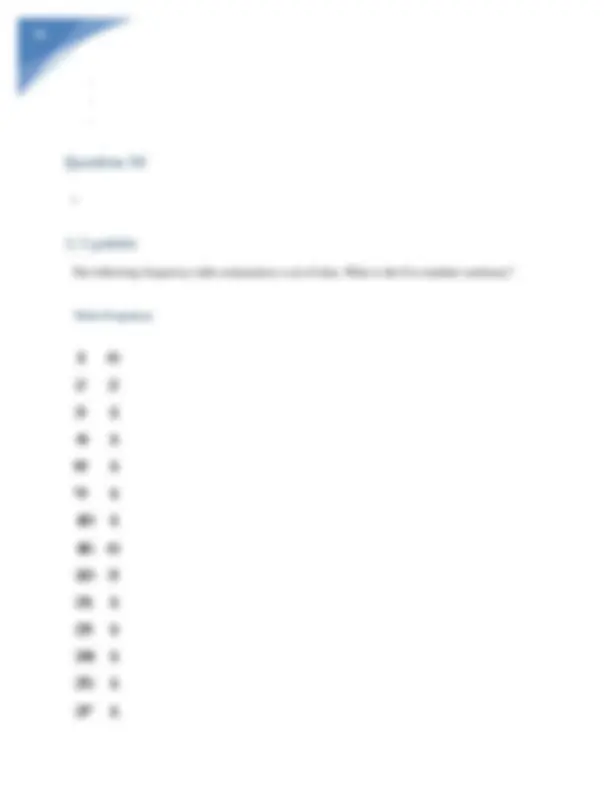 pf22