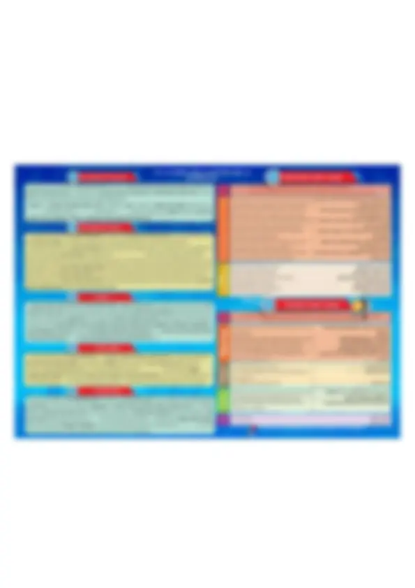 pf2