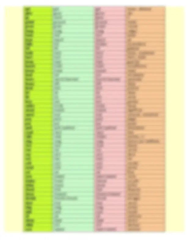 pf3