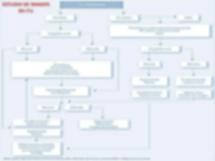 pf5e