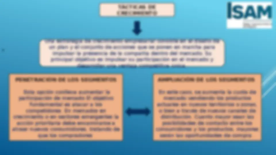 pf3