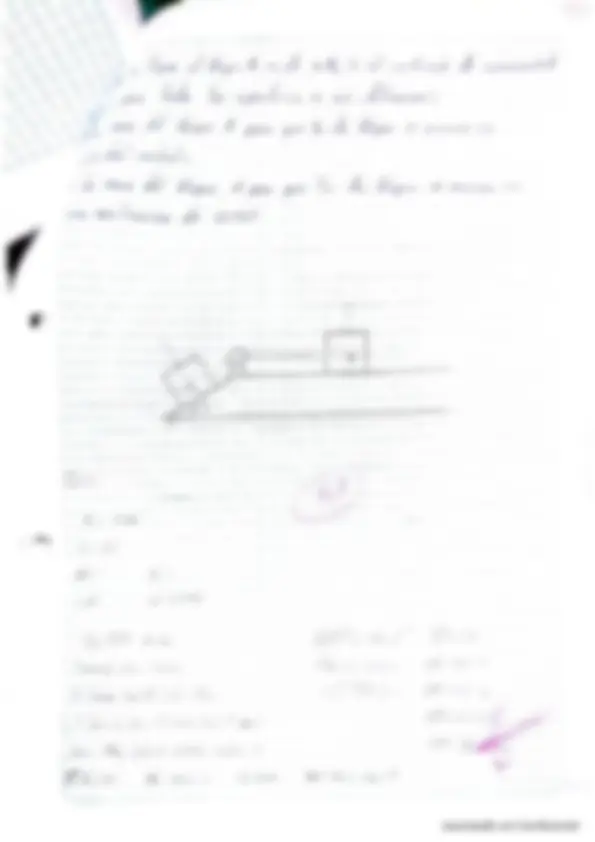 pf2d