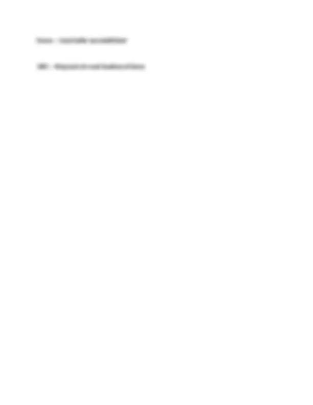 TExES Dance 6-12 (279) Study Guide | Exams Dance | Docsity