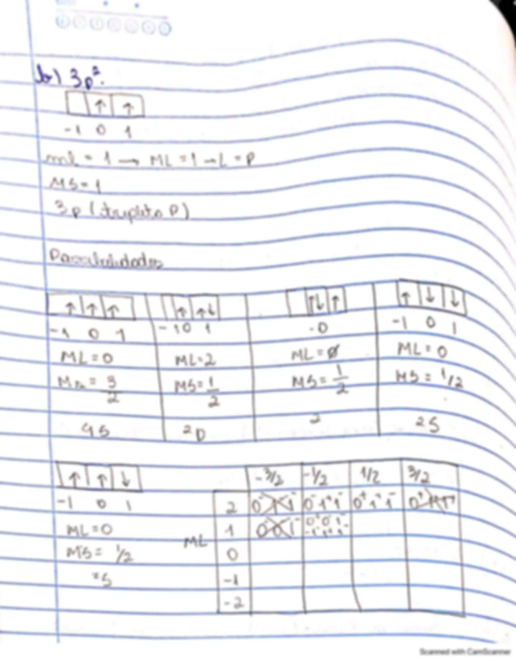 pf4