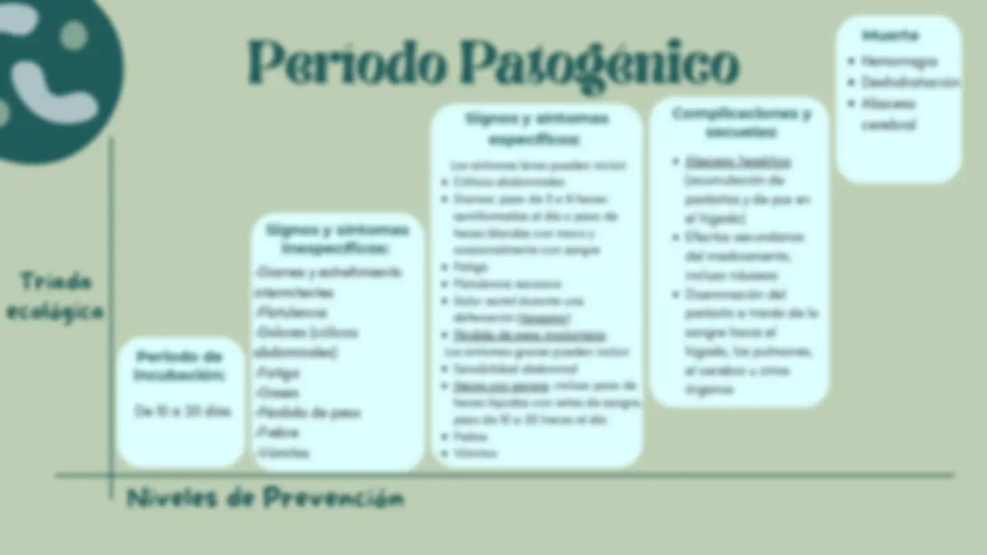 pfa