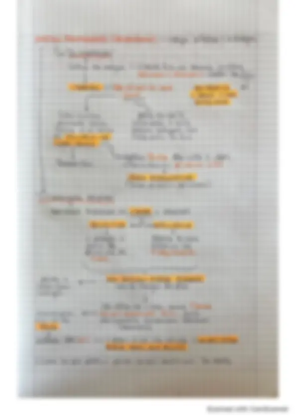 pf3