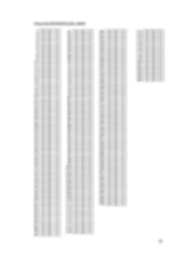 pfa