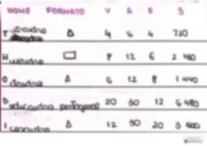 pf2