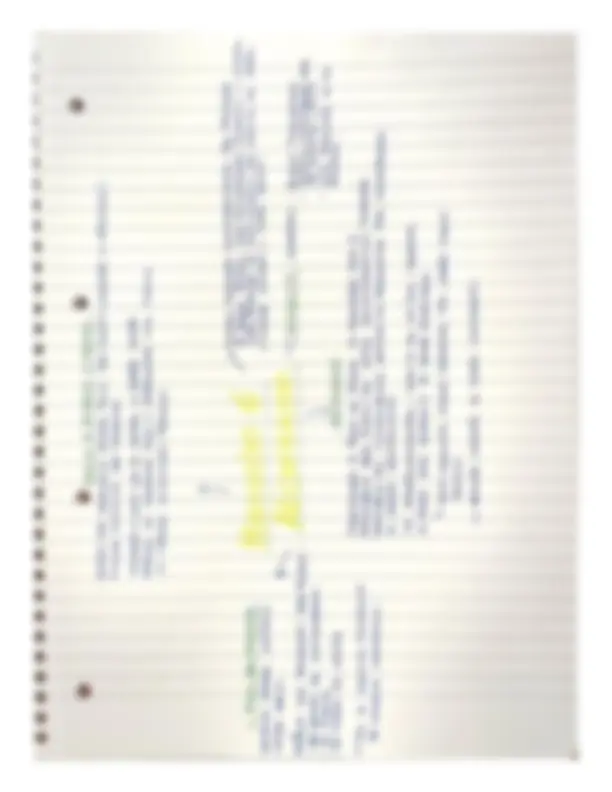pfd