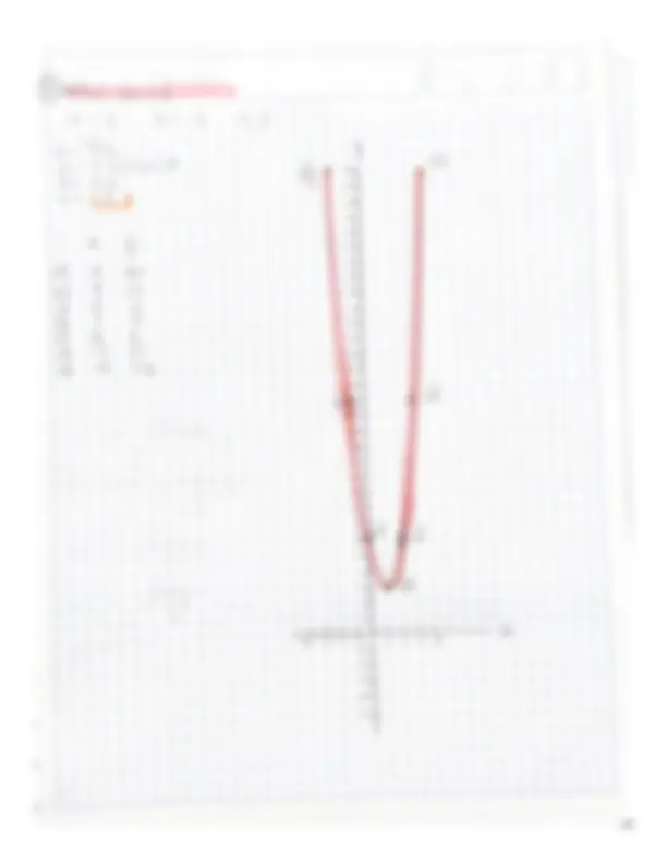 pf2