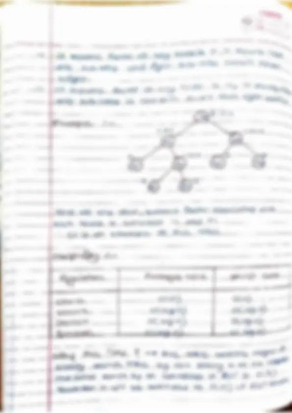 pf3b