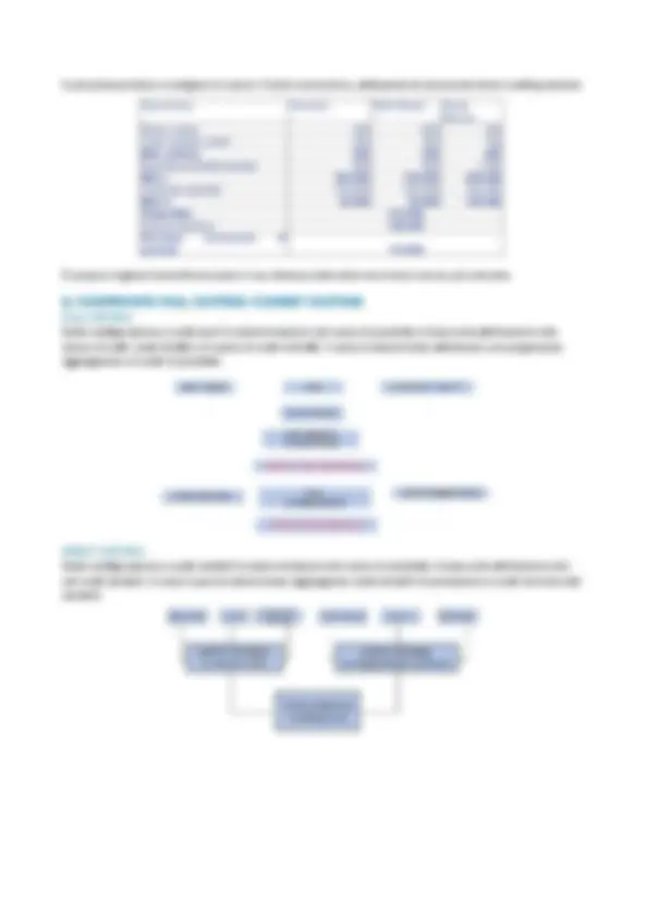 pf50