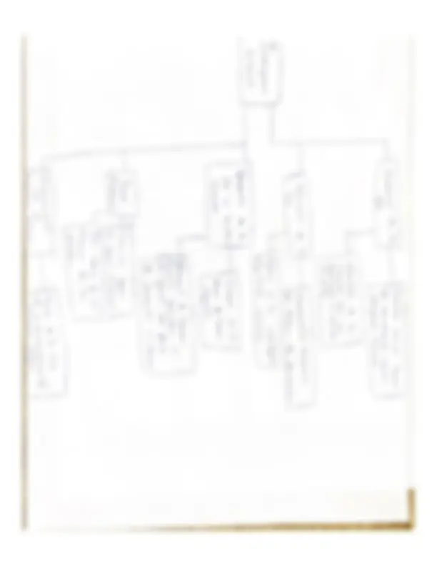pf2