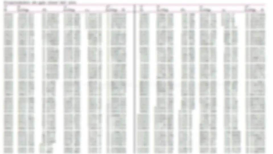 pf3e