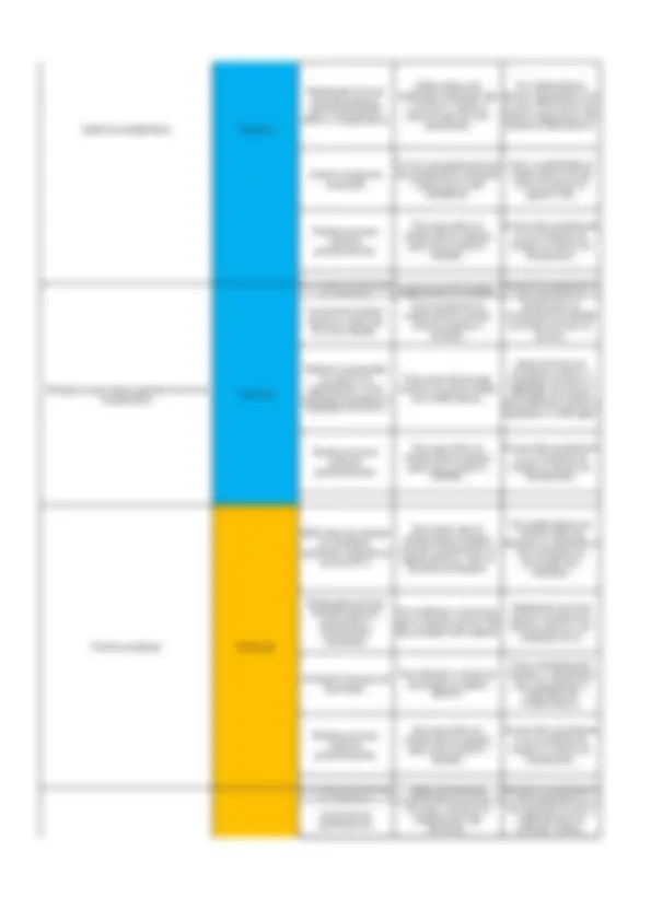 pf14