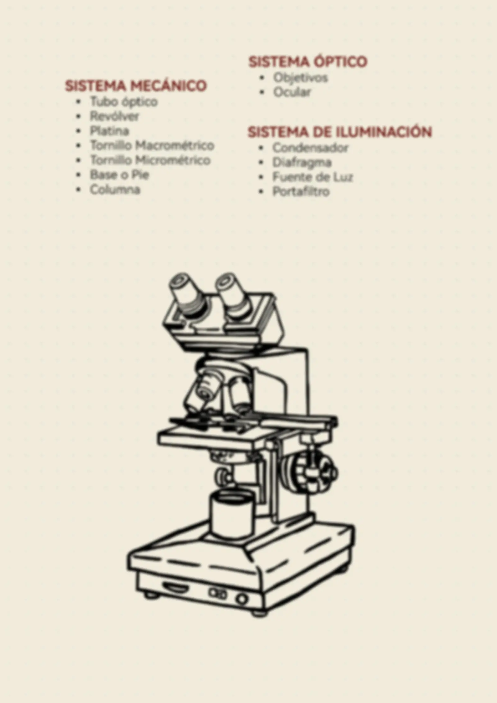 pf2