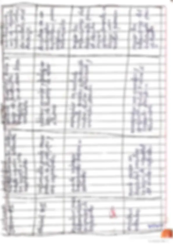 pf4