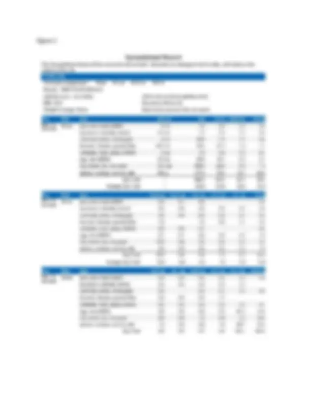 BIOL 203 Written Assignment final exam 2024 Concordia University ...