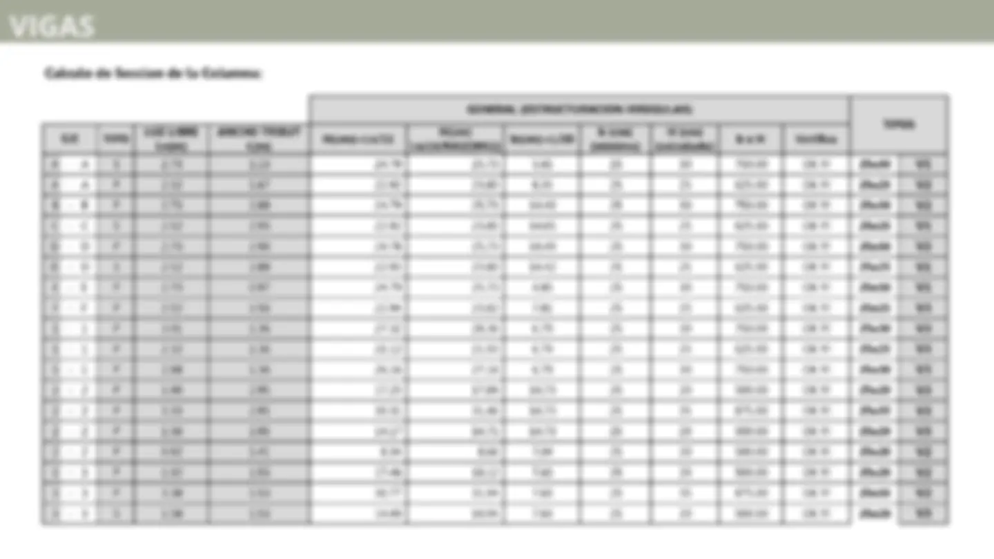 pfe