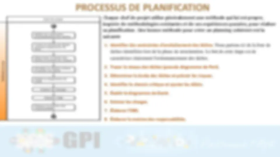 pf60