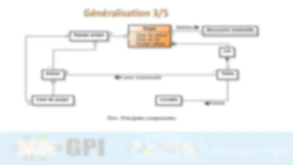 pf5