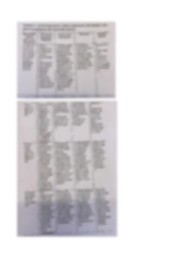 pf14