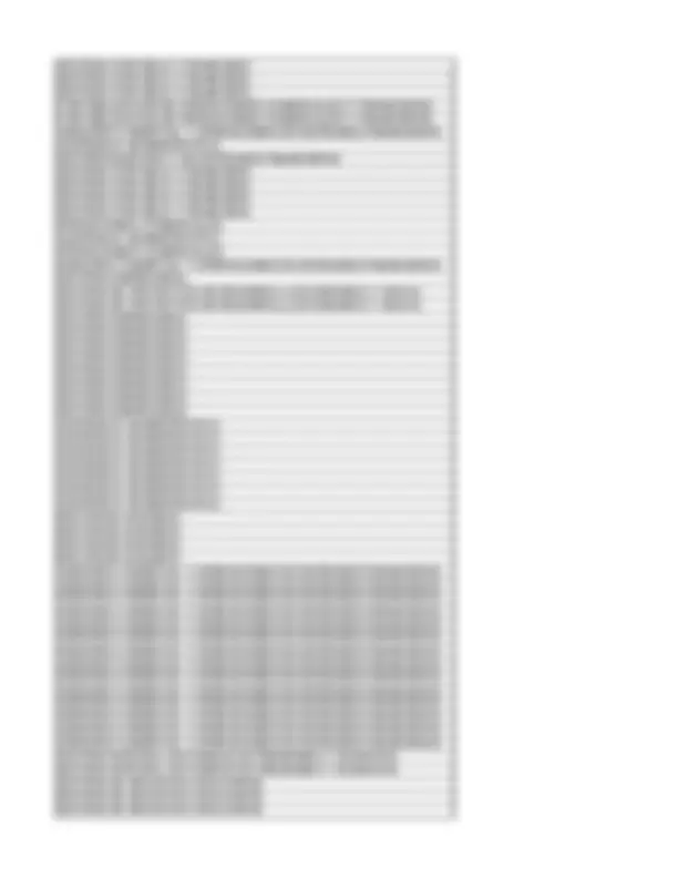 pf2e
