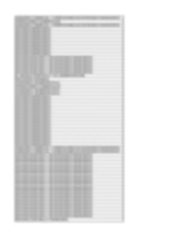 pf2d
