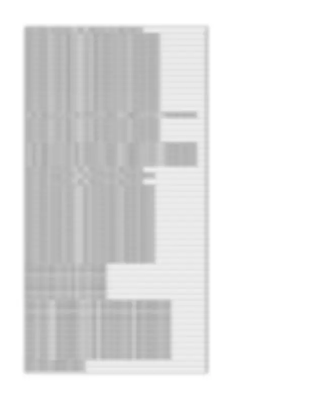 pf2f