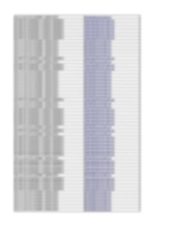 pf3e