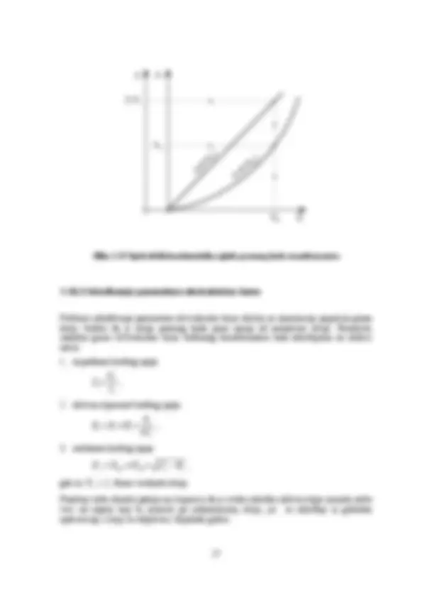 pf1b