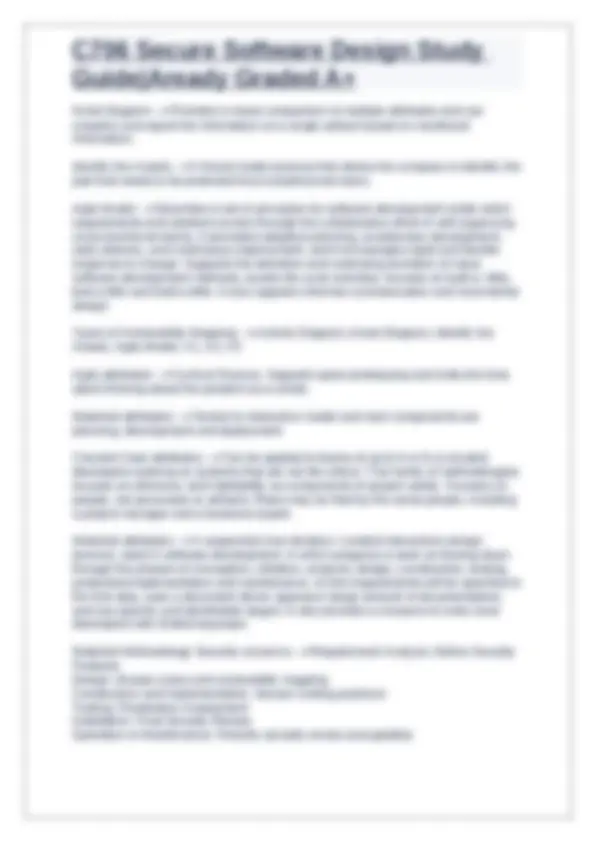 Secure Software Design Study Guide | Exams Nursing | Docsity