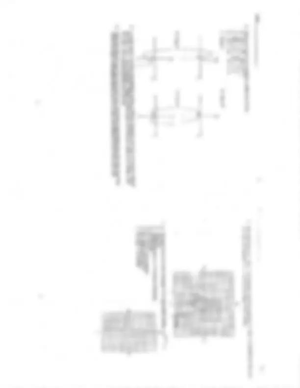 pf3