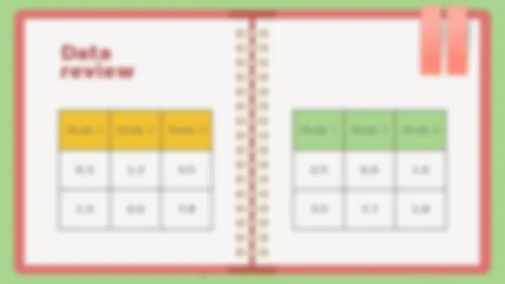 pff
