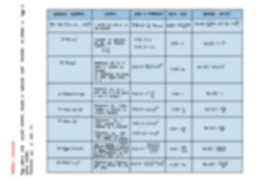 pf4