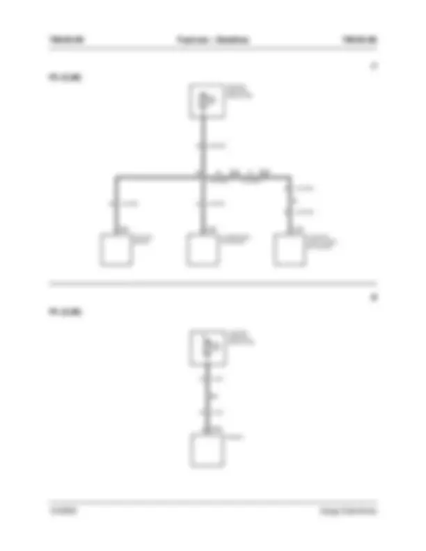 pf4f