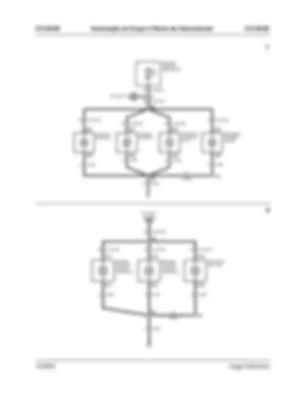 pf2c