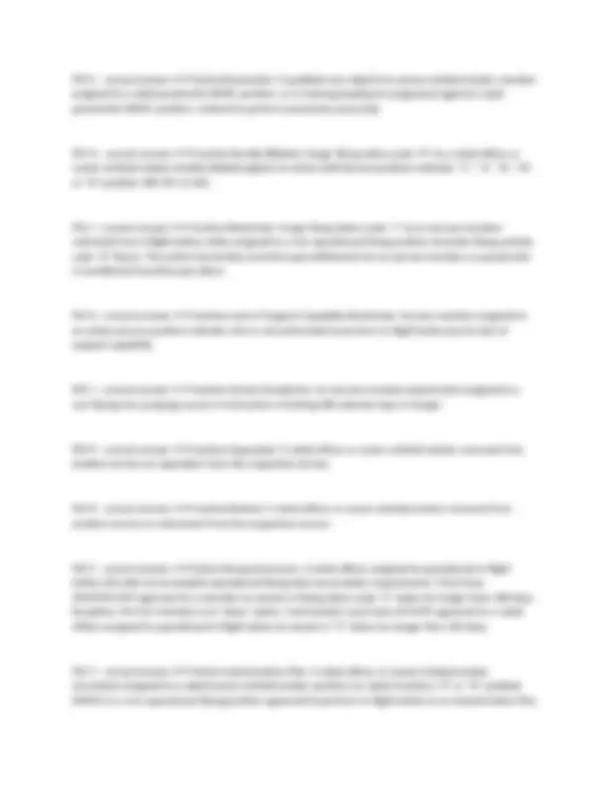 API Aircrew Position Indicator Codes Exams Nursing Docsity