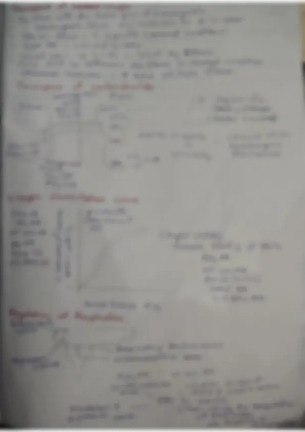 pf5