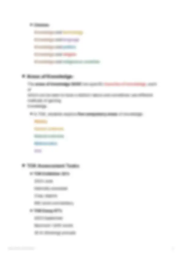 IB Theory of Knowledge Course Breakdown | Study notes Philosophy | Docsity