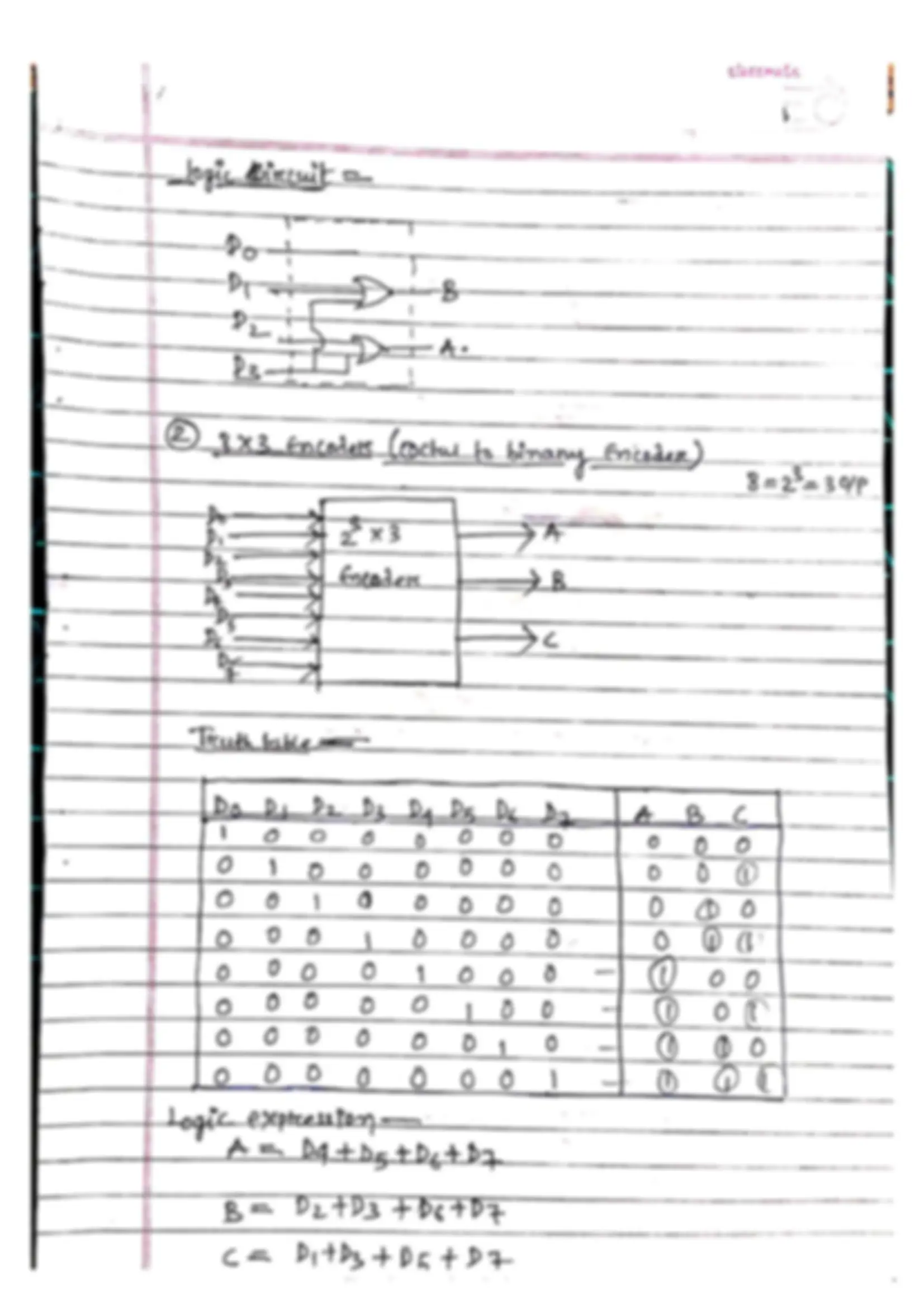 pf1a