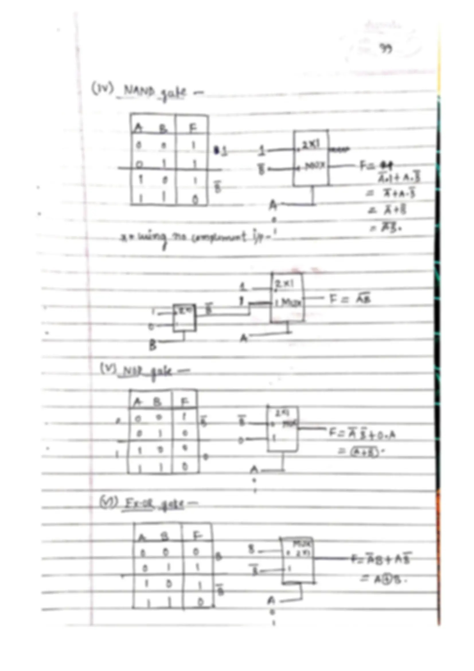 pf2a