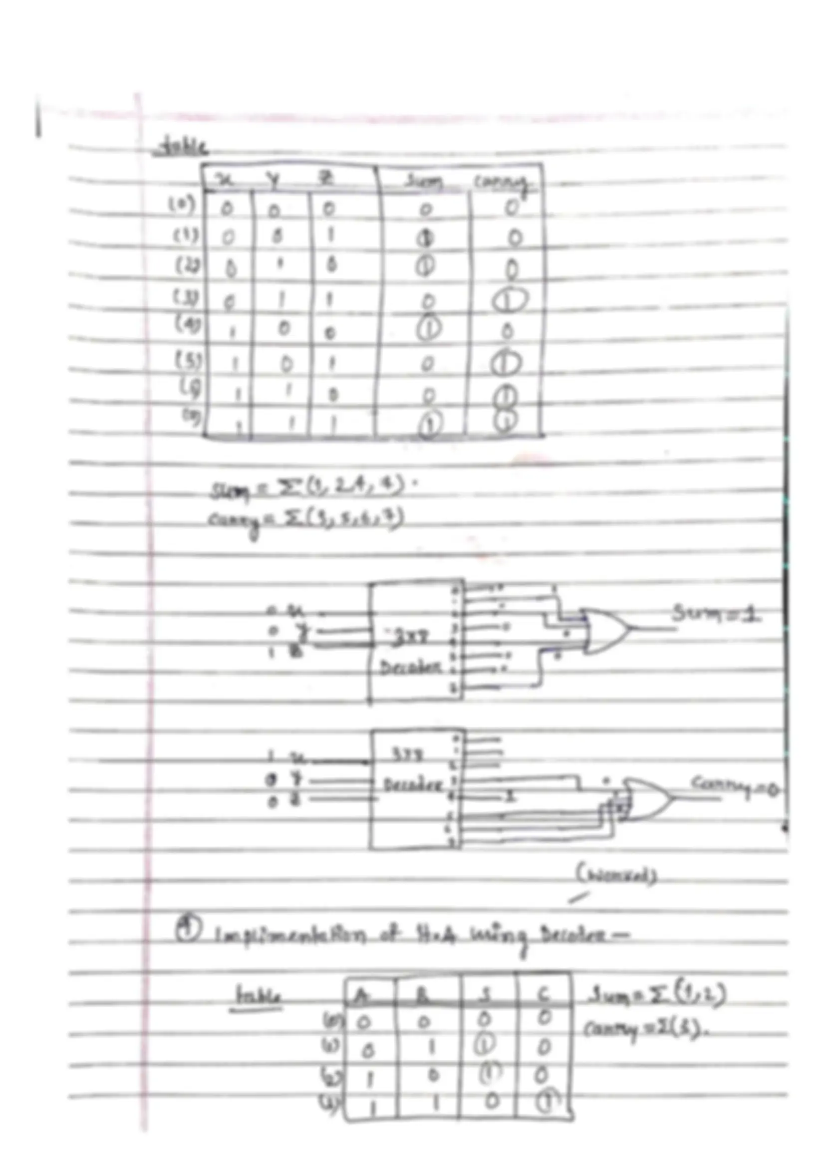 pf24