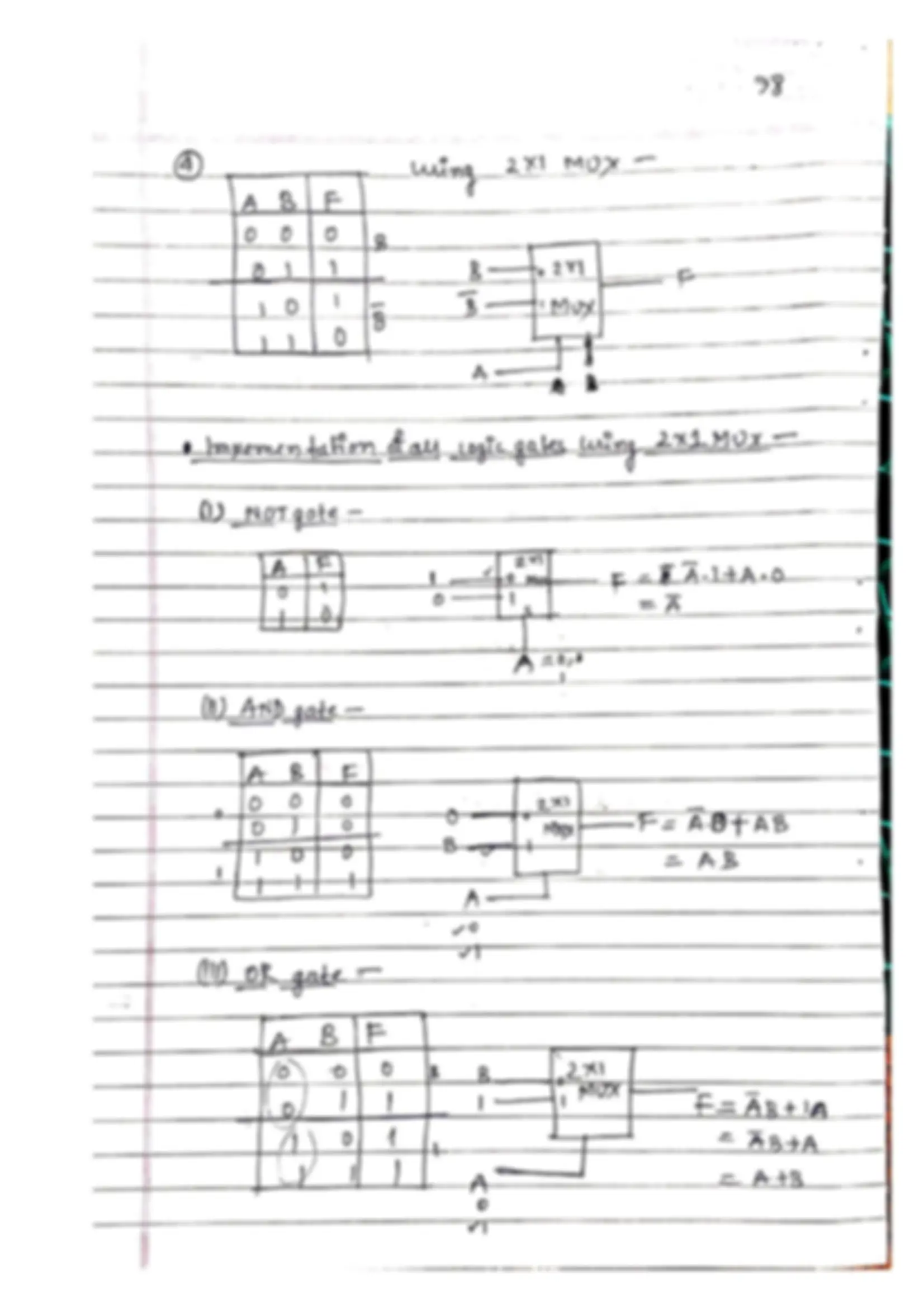 pf29