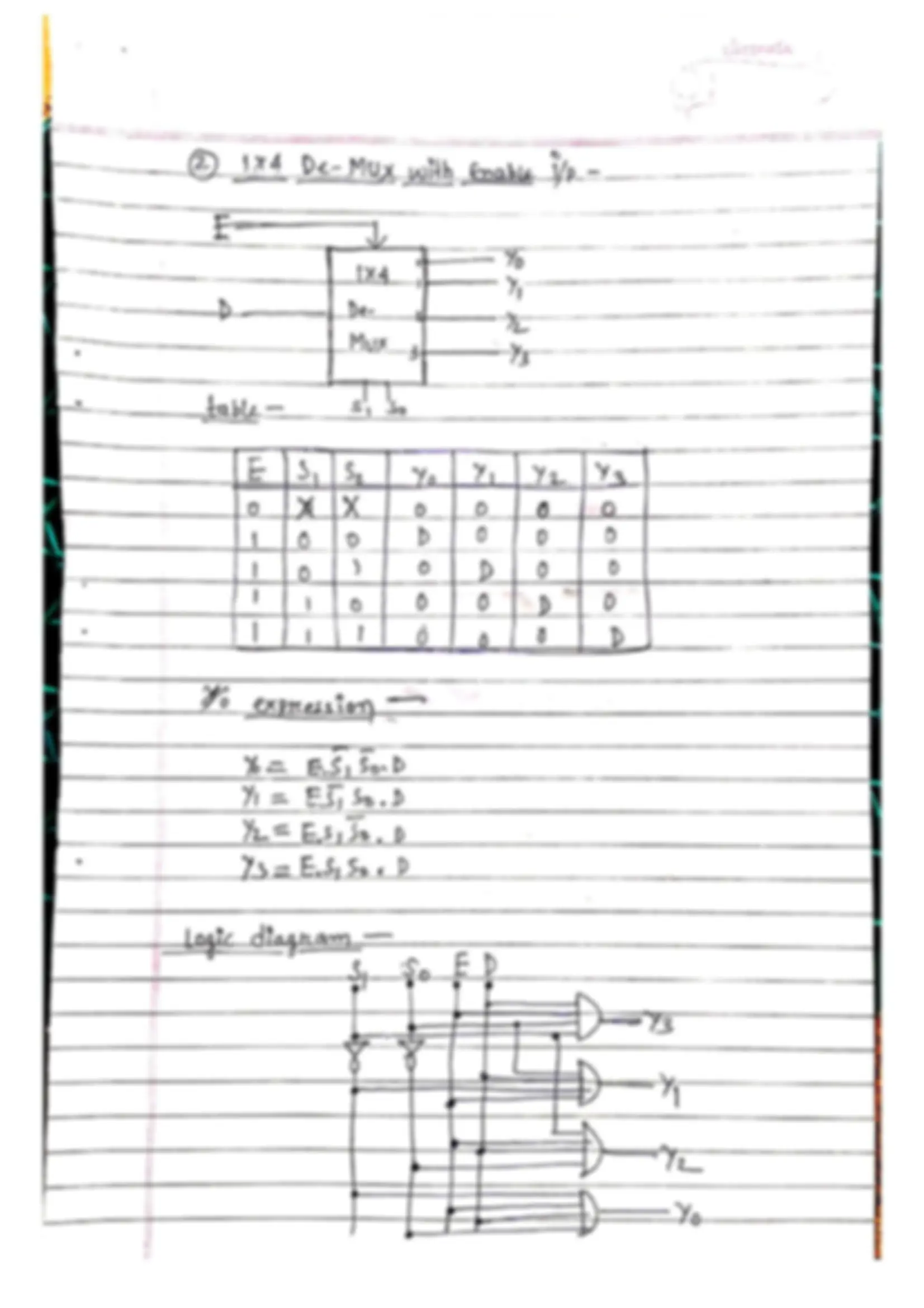pf2e