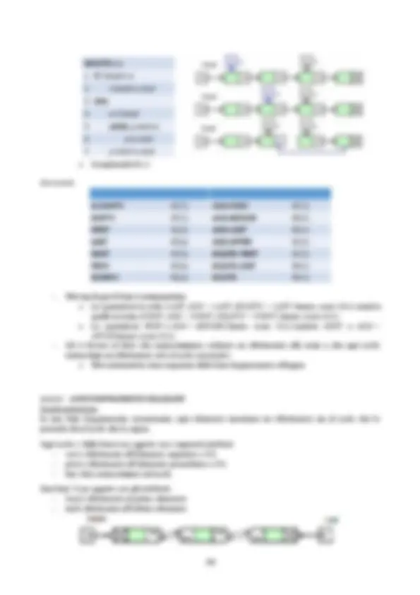 pf3b