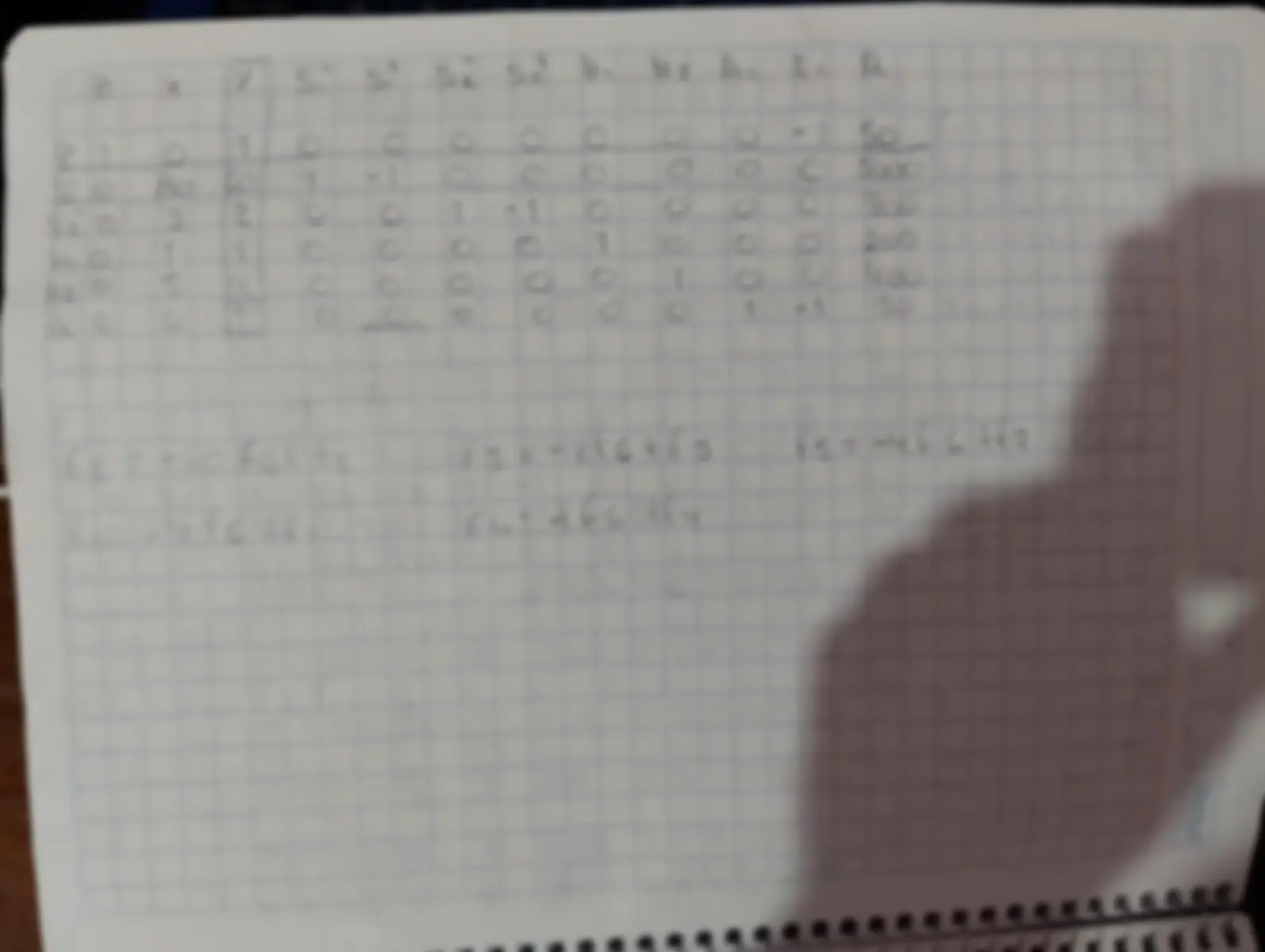 pf3