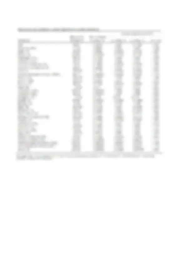 pf4