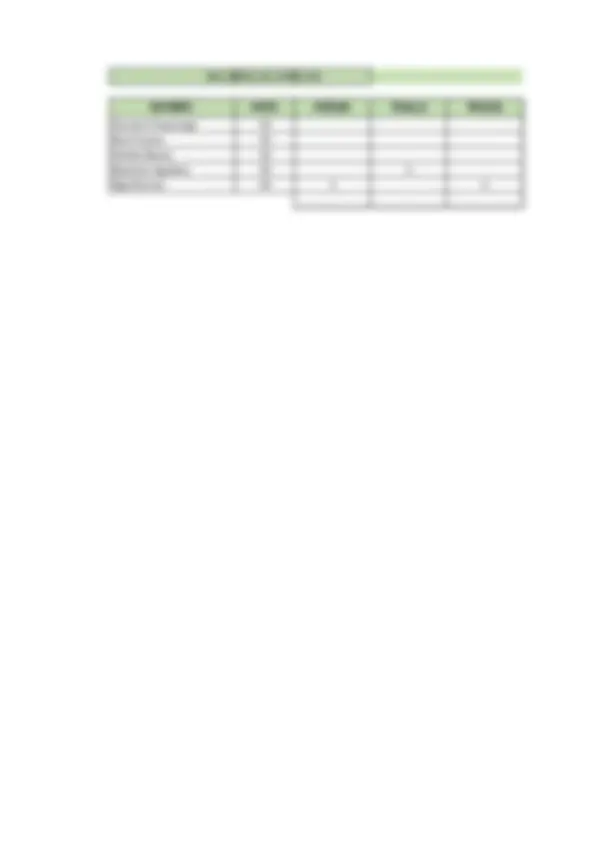 pf5