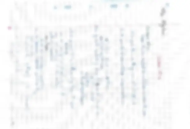 pf3